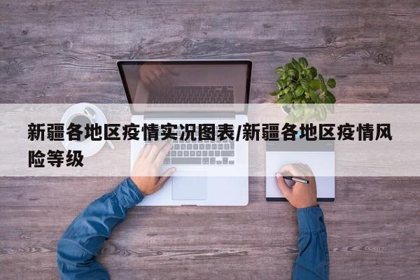 新疆各地区疫情实况图表/新疆各地区疫情风险等级