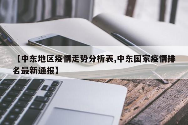【中东地区疫情走势分析表,中东国家疫情排名最新通报】